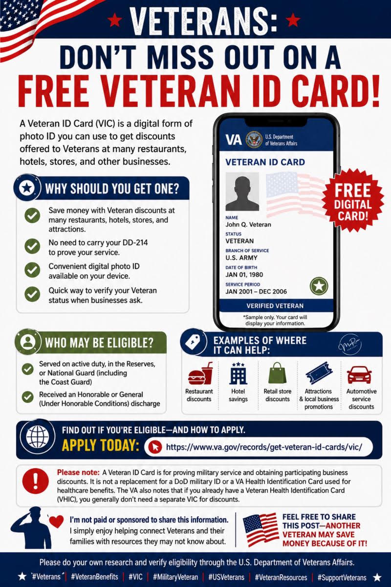 Informational graphic about the free digital Veteran ID Card